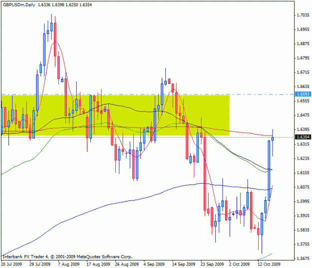 Click to Enlarge

Name: day cable.gif
Size: 19 KB