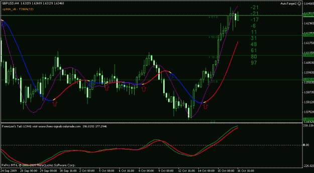 Click to Enlarge

Name: chart.gif
Size: 18 KB