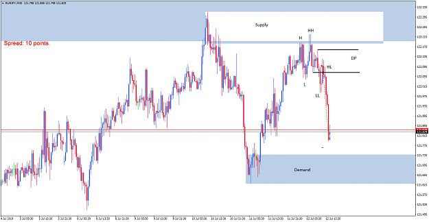 Click to Enlarge

Name: EURJPYM30-1.png
Size: 25 KB