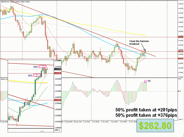 Click to Enlarge

Name: 4H MACD 1.gif
Size: 81 KB