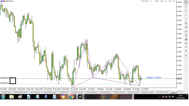 Click to Enlarge

Name: gbpchf 1207.png
Size: 110 KB