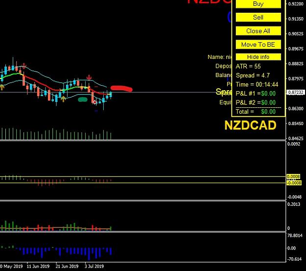 Click to Enlarge

Name: InkedNZDCADDaily_LI.jpg
Size: 275 KB