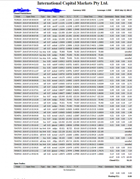 Click to Enlarge

Name: fxstate.PNG
Size: 130 KB