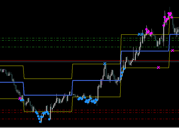 Click to Enlarge

Name: Levels.PNG
Size: 16 KB