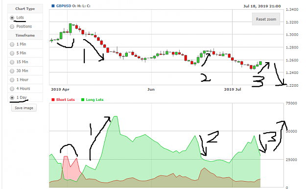 Click to Enlarge

Name: GBPUSDChart.png
Size: 48 KB
