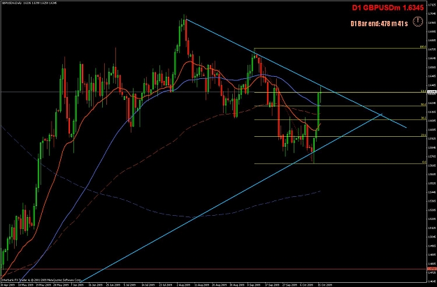 Click to Enlarge

Name: gbpusd daily.jpg
Size: 121 KB