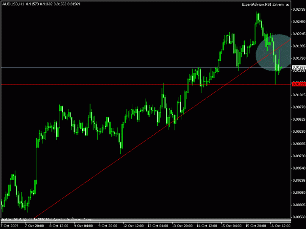 Click to Enlarge

Name: audusd3.gif
Size: 13 KB