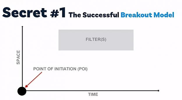 Click to Enlarge

Name: breakout model udemy guide.jpg
Size: 59 KB