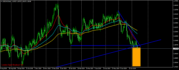 Click to Enlarge

Name: USDCADDaily.png
Size: 59 KB