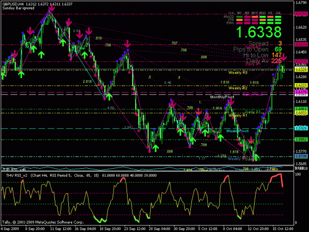 Click to Enlarge

Name: gbp h4.gif
Size: 31 KB