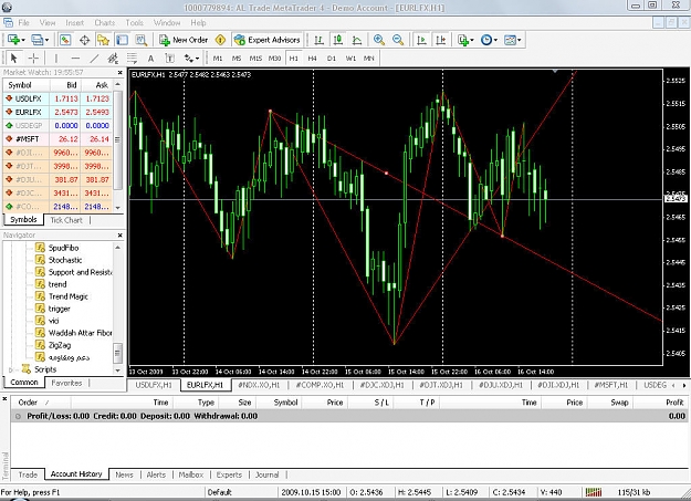 Click to Enlarge

Name: EUROLFX INDEX.jpg
Size: 170 KB