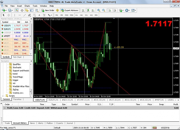 Click to Enlarge

Name: USDLFX INDEX.jpg
Size: 164 KB