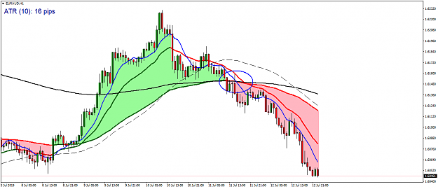 Click to Enlarge

Name: euraudh1.PNG
Size: 45 KB