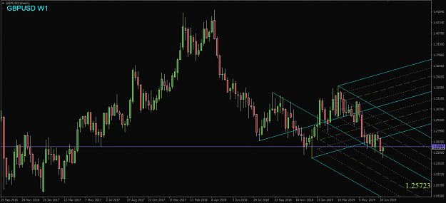 Click to Enlarge

Name: GBPUSD,Weekly.png
Size: 42 KB