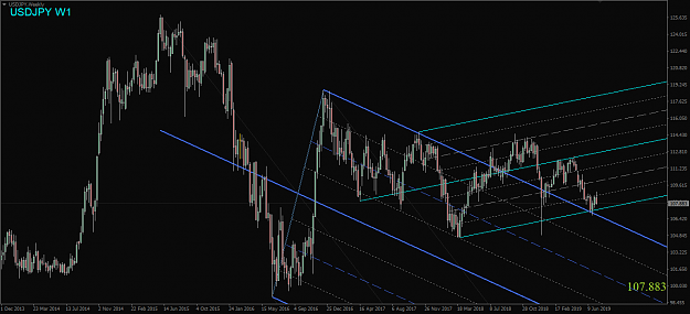 Click to Enlarge

Name: USDJPY,Weekly.png
Size: 53 KB