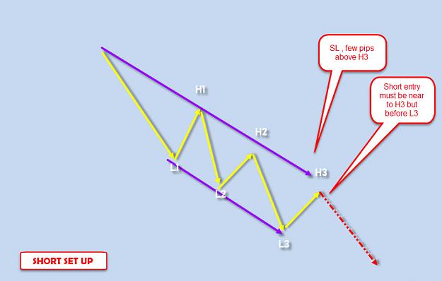 Click to Enlarge

Name: Short Set up 002.jpg
Size: 71 KB
