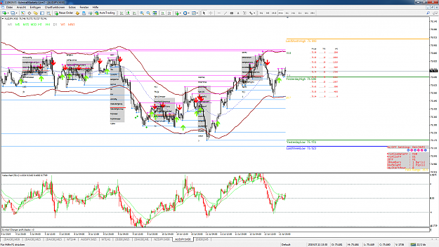 Click to Enlarge

Name: MetaTrader 4 Admiral Markets.png
Size: 159 KB