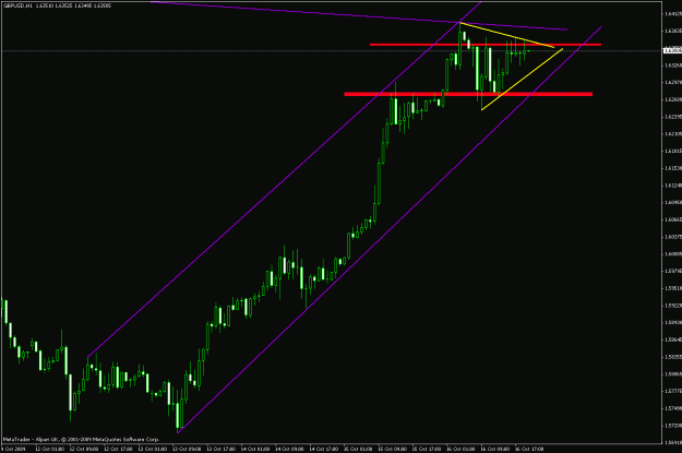 Click to Enlarge

Name: trade.gif
Size: 19 KB