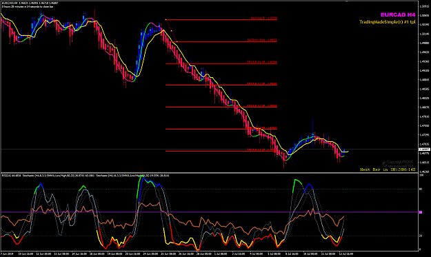 Click to Enlarge

Name: EURCAD EP SL TP lines 15-07-2019 08-30-11.png
Size: 60 KB