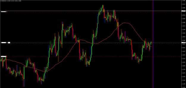 Click to Enlarge

Name: EURUSDH4.png
Size: 49 KB