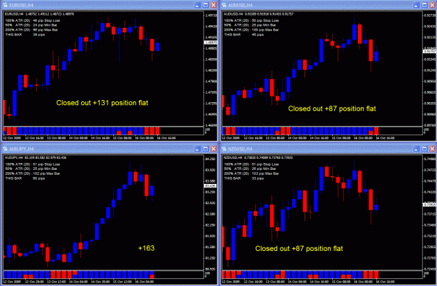 Click to Enlarge

Name: ScreenHunter_02 Oct. 16 20.41.gif
Size: 58 KB