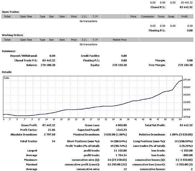 Click to Enlarge

Name: oct3week.jpg
Size: 186 KB