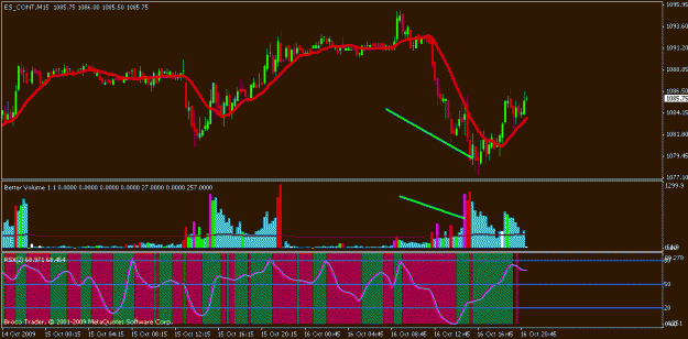 Click to Enlarge

Name: chart04a.gif
Size: 20 KB