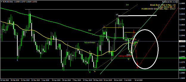 Click to Enlarge

Name: EURUSDDaily.png
Size: 45 KB