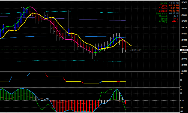 Click to Enlarge

Name: AUDNZDH4.png
Size: 33 KB