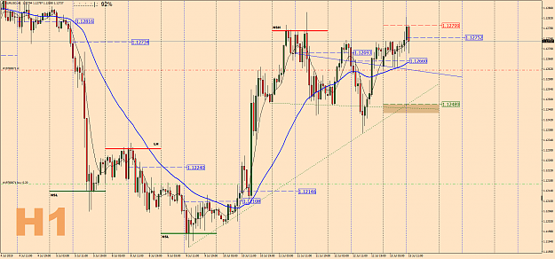 Click to Enlarge

Name: EURUSDH1 -  SL.png
Size: 101 KB