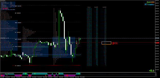 Click to Enlarge

Name: [DAX30]M15poc.png
Size: 117 KB