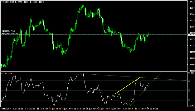 Click to Enlarge

Name: EURUSDH4.png
Size: 27 KB