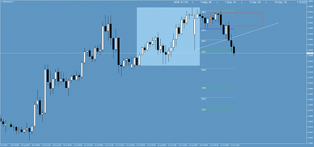 Click to Enlarge

Name: GBPUSD()H1.png
Size: 54 KB