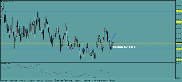Click to Enlarge

Name: EURUSD.proDaily.png
Size: 39 KB