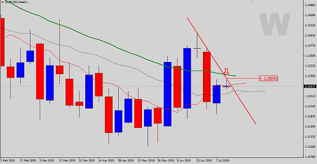 Click to Enlarge

Name: Weekly-Status.png
Size: 25 KB
