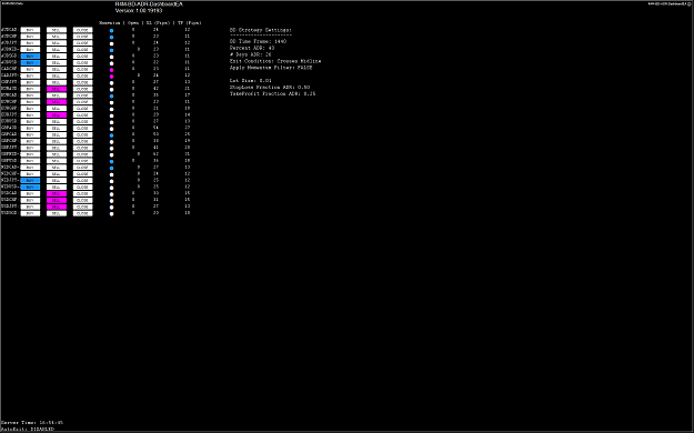 Click to Enlarge

Name: BD Dashboard.png
Size: 61 KB