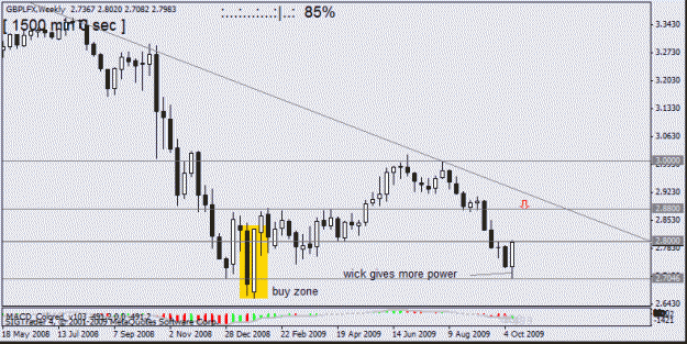 Click to Enlarge

Name: gbp lfx  w1 15oct no5.gif
Size: 15 KB