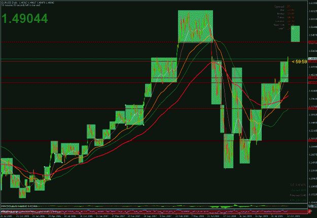 Click to Enlarge

Name: eurusd_boxes.gif
Size: 46 KB