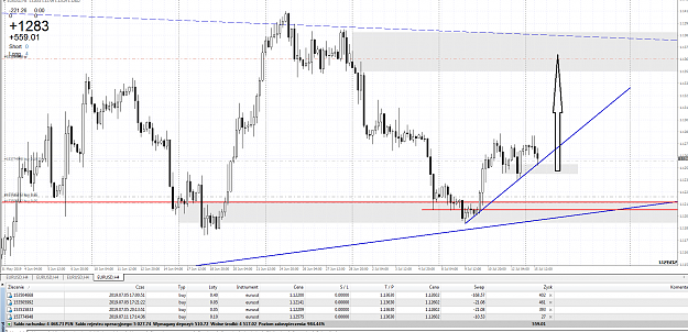 Click to Enlarge

Name: EURUSD4H pn.png
Size: 87 KB