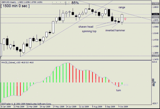 Click to Enlarge

Name: gbp usd   w1 15oct no5.gif
Size: 18 KB