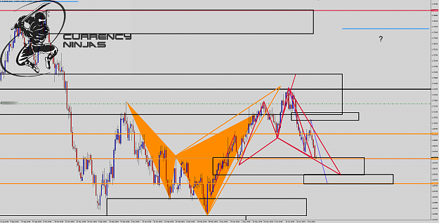 Click to Enlarge

Name: EurNzd Daily chart.png
Size: 126 KB