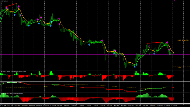 Click to Enlarge

Name: 2019-07-15_1815_-_GBPUSD_example.png
Size: 54 KB