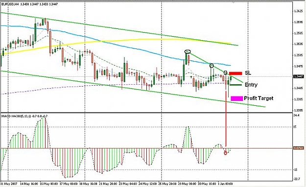 Click to Enlarge

Name: 4 Hour Strategy.jpg
Size: 55 KB