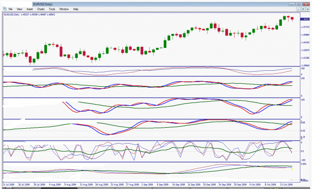 Click to Enlarge

Name: eurusd.gif
Size: 33 KB