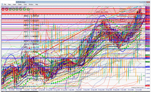 Click to Enlarge

Name: eurusd.gif
Size: 201 KB