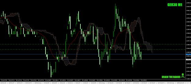 Click to Enlarge

Name: DAX-1min-preKO-for+1+2on16thJuly19.png
Size: 47 KB