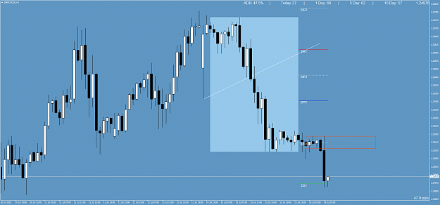 Click to Enlarge

Name: GBPUSD()H1.png
Size: 66 KB