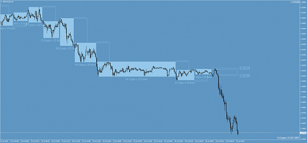 Click to Enlarge

Name: GBPUSD()M5.png
Size: 55 KB