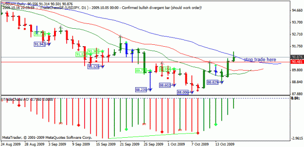 Click to Enlarge

Name: usdjpy.gif
Size: 19 KB