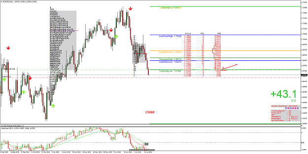 Click to Enlarge

Name: EURNZDDaily.png
Size: 109 KB